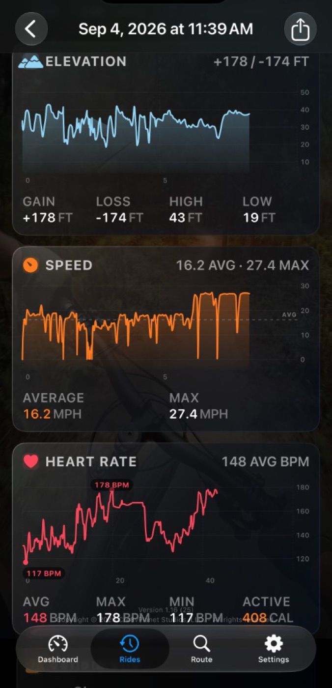 Ride story elevation, speed, and heart-rate charts after a ride