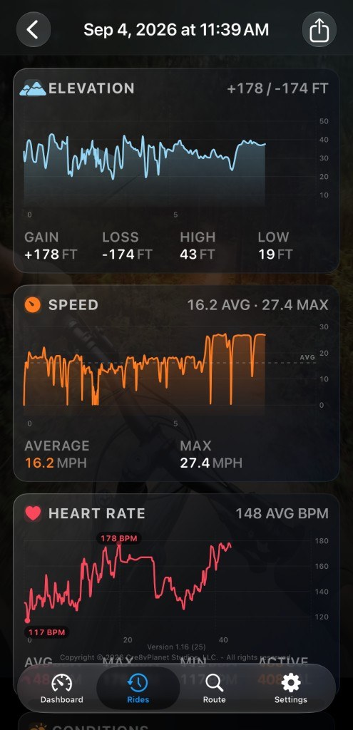 Ride story elevation, speed, and heart-rate charts