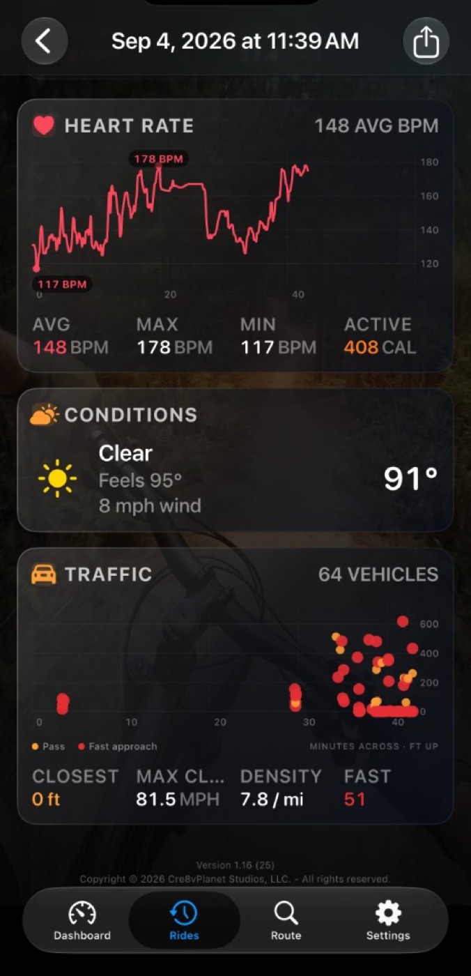 Heart rate, conditions, and traffic scatter of 64 vehicles